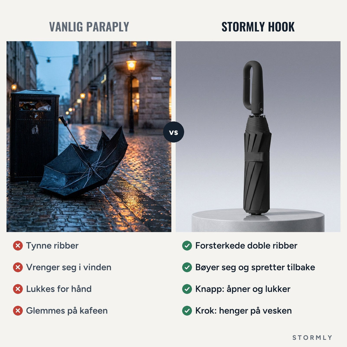 Stormly Hook – automatisk paraply med krokhåndtak