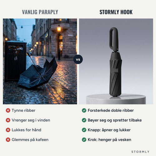 Stormly Hook – automatisk paraply med krokhåndtak